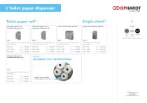 SanTRAL Plus Catalogue-6