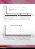 DAMTEC® Acoustic insulation directly under floor covering - 8