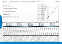 KRAITEC® DAMTEC SONIC IMPACT SOUND INSULATION OF FLAT ROOF CONSTRUCTIONS - 11