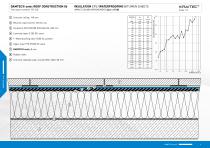 KRAITEC® DAMTEC SONIC IMPACT SOUND INSULATION OF FLAT ROOF CONSTRUCTIONS - 9