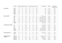 Cubit - Assembly Instructions - 11