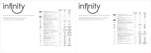 INFINITY - 11