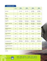 AQUAMASTER GEOMEMBRANE BROCHURE - 5