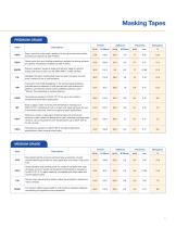 INDUSTRIAL AND PERFORMANCE SOLUTIONS - 5