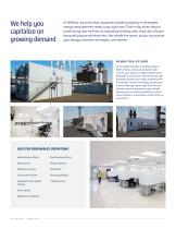Renewable energy solutions-2