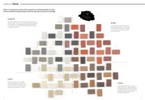 Facades Guide-10
