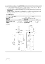 WASH AND DRY UNITS - 3