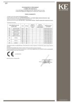 DOMEA B36-11