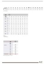 QUBICA FLAT B50 / AKI LED-5