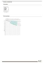 QUBICA PLUMB B52-4