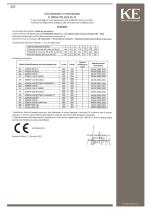 SCREENY 130 GPR S24-9