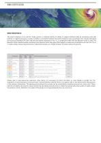 SCREENY 85 GC S S07-4