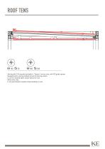 SUNLIGHT 80 W 95 W 80 WR 95 WR-10