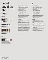 Level | Level 63 | Mito | Evo-6