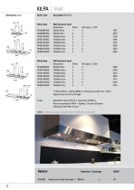 Pricelist ABK 2016 - 12