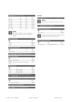 Roto NX-10