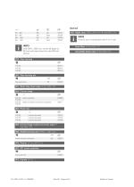Roto NX-14