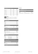 Roto NX-18