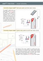 Pellet Boiler OCTOPLUS - 12