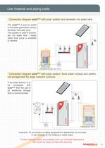 Pellet Boiler OCTOPLUS - 13