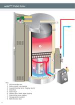 Pellet Boiler OCTOPLUS - 6