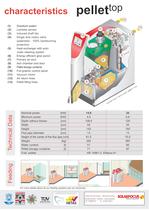 Short Information: PELLET TOP - 2