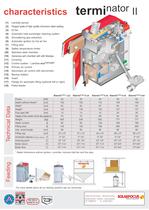 Short Information: THERMINATOR II Pellets & Log Wood-2