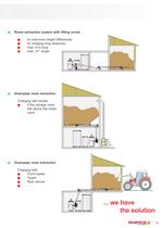 Wood chip boiler THERMINATOR II-15