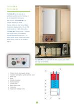 TERMO ELECTRIC BOILERS - 4