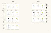 Ravelle brochure - 7