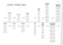 General Catalogue Cerdisa 2024-13