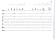 General Catalogue Cerdisa 2024-5