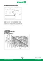 BSG - SCHAKO KG - PDF Catalogs | Documentation | Brochures