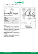 CULTRA-Studioline - 12