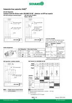 VAQS - 10