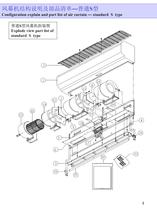 AIR CURTAINS - 2