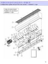 AIR CURTAINS - 5