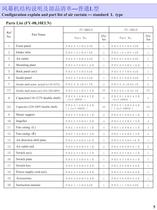 AIR CURTAINS - 6