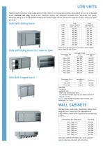 2015 STAINLESS STEEL UNITS-2