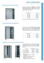 2015 STAINLESS STEEL UNITS-3