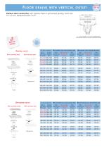 FLOOR DRAIN SYSTEMS - 2