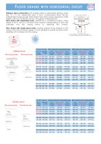 FLOOR DRAIN SYSTEMS - 3