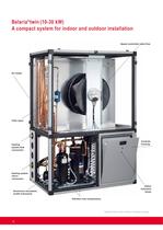 Belaria® Air to Water Heat Pump - 6