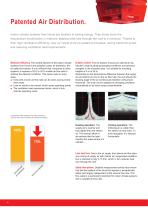 Decentralised Indoor Climate Systems - 4