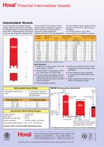 PressVal Intermediate - 2