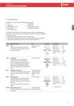 RoofVent Design Handbook - 15