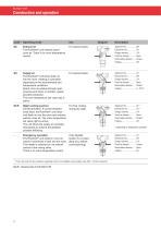 RoofVent Design Handbook - 16