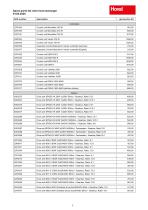 Spare parts list - 3