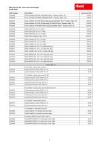 Spare parts list - 4