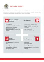 UltraOil® Condensing Oil Boiler Output - 2